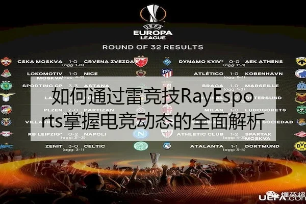 如何通过雷竞技RayEsports掌握电竞动态的全面解析